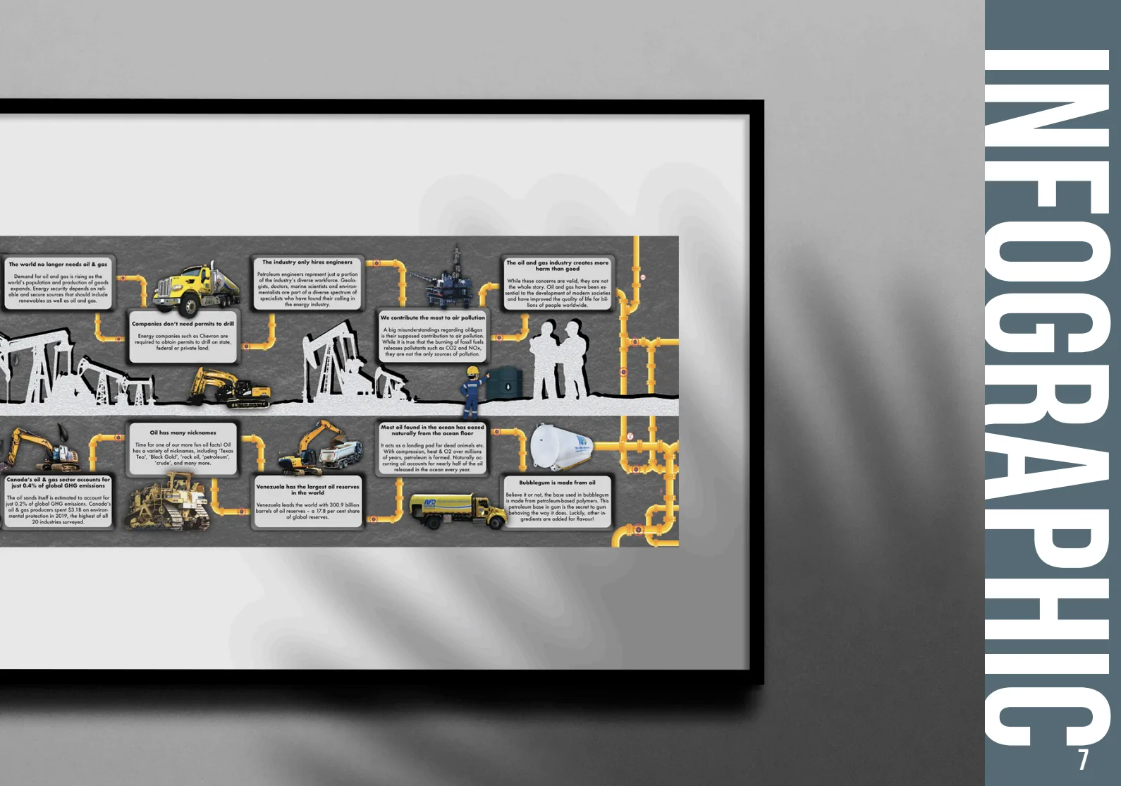 Wrangler Rentals — Infographic